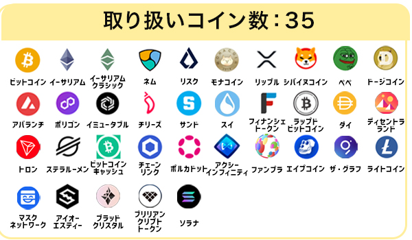 コインチェックの対応コイン一覧