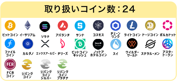 GMOコインの対応コイン一覧